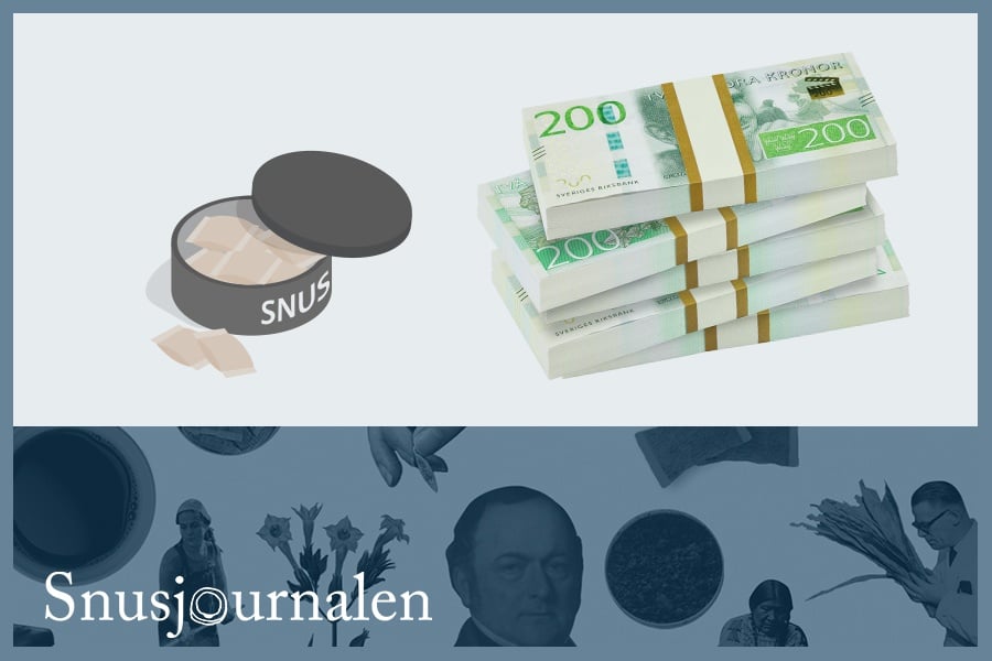 Nu blir din prilla dyrare igen